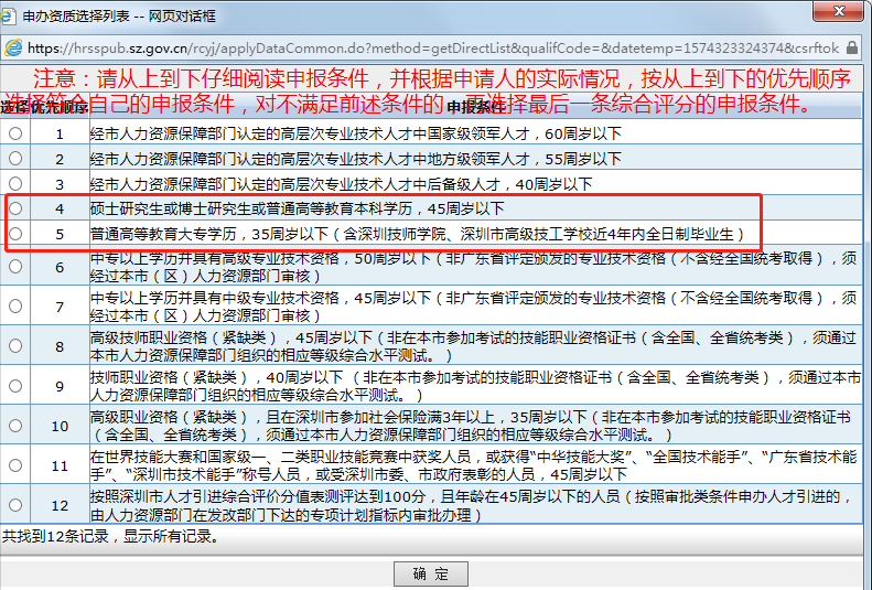 2022年深圳入户可以通过哪些方法？(图2)