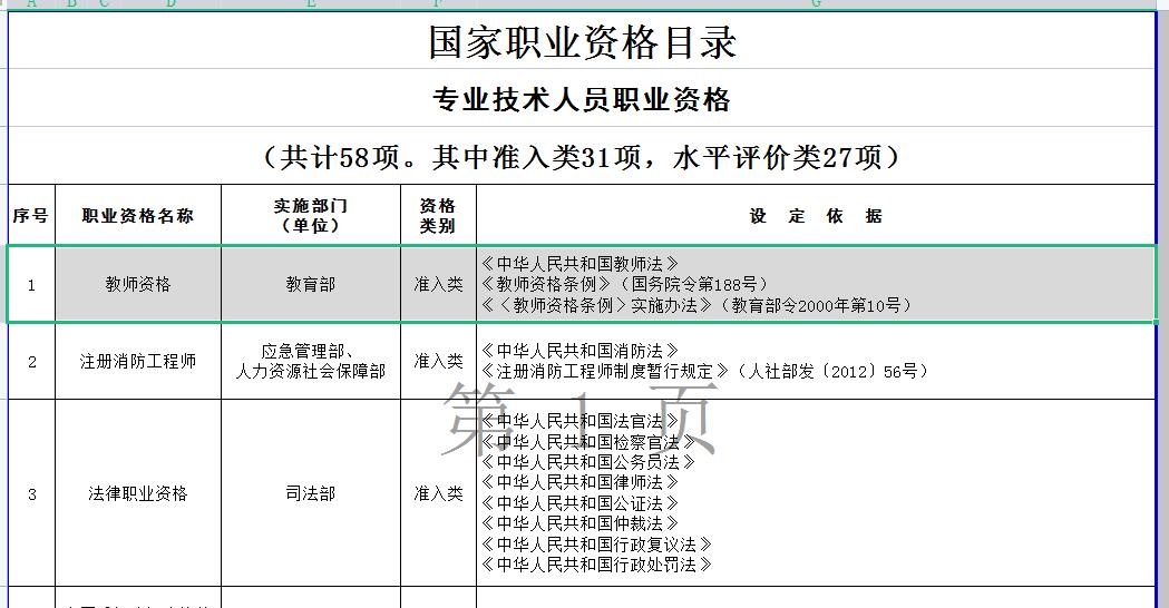 2022年积分入户深圳教师资格证可以加多少分？(图2)