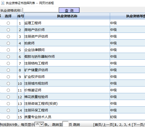 2019年深圳市积分入户个人如何测评?(图2)