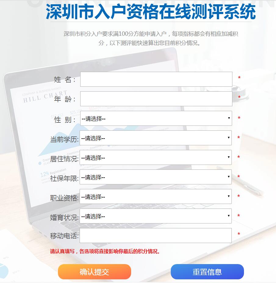 2020年深圳市积分入户测评在哪里?(图1)