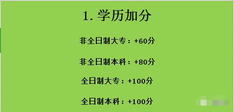 2020年深圳市积分入户表：加分项(图1)