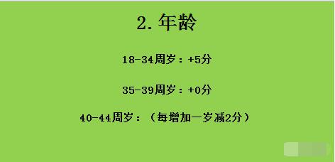 2020年深圳市积分入户表：加分项(图2)