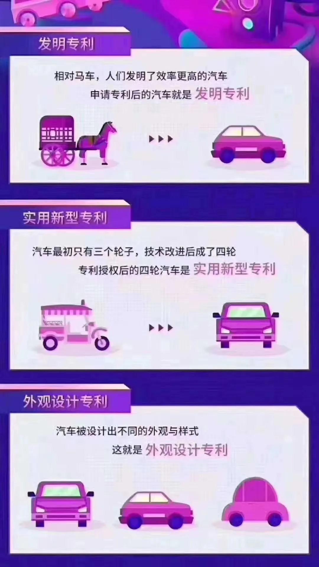 2021年如何通过专利成功落户深圳?(图2)